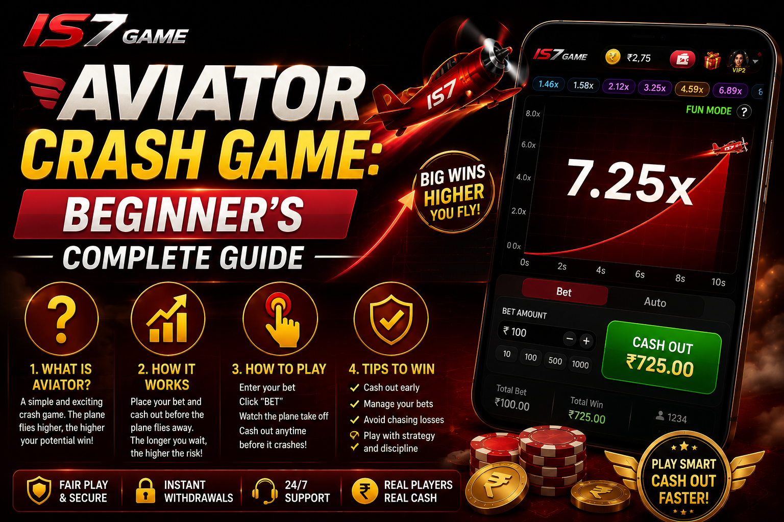 Guide to the IS7 Game welcome bonus