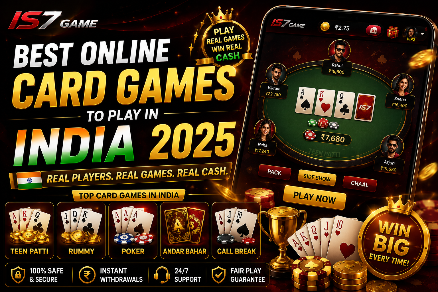 Understanding reel game features